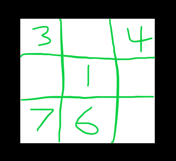 sudoku picture